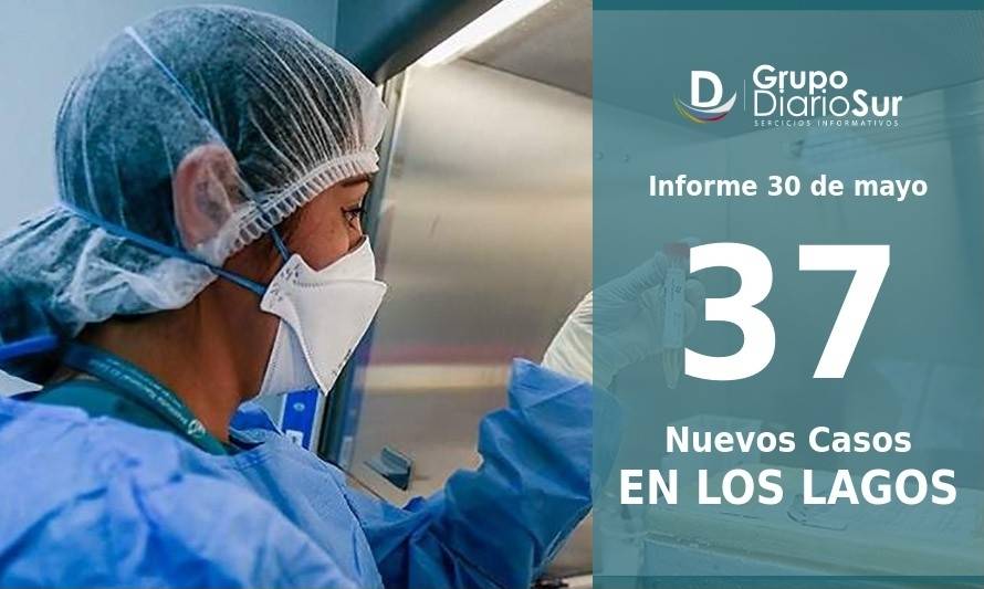 Región de Los Lagos registró 37 nuevos casos de Coronavirus