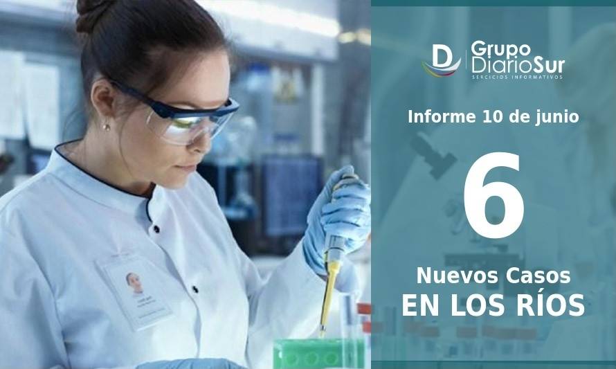 Los Ríos muestra disminución de contagios: 6 nuevos casos