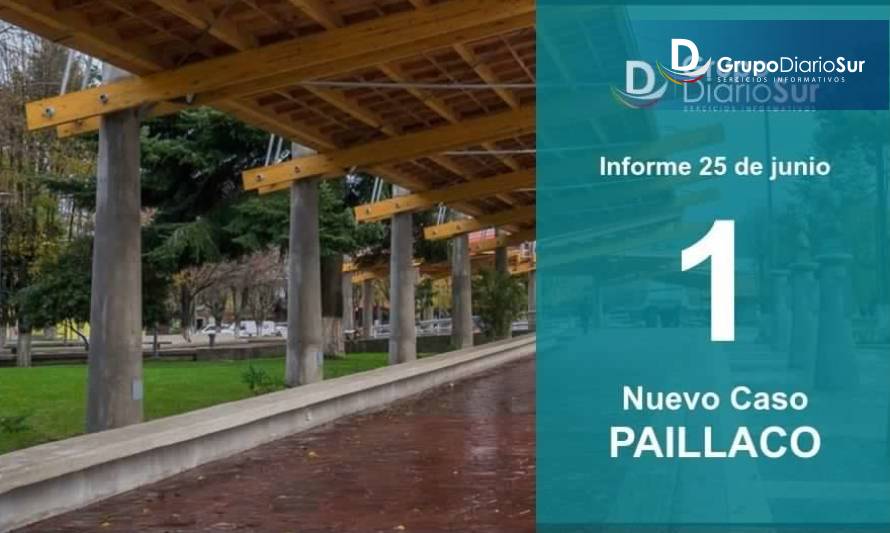 Paillaco suma un nuevo caso en las últimas 24 horas