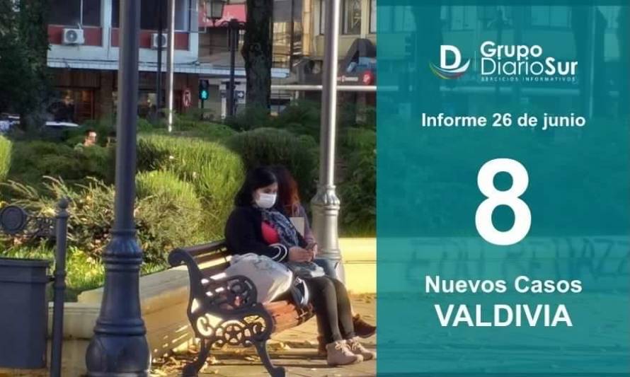 Covid-19: Valdivia acumula 8 nuevos casos y mantiene 56 activos