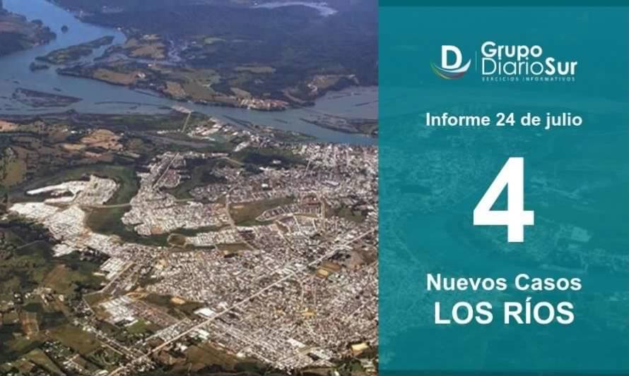 Los Ríos reportó 4 nuevos casos de Covid-19