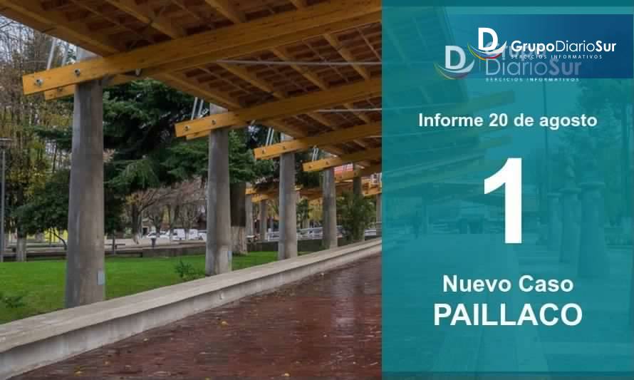 Paillaco suma 1 nuevo caso de Covid-19 este jueves