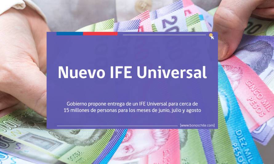 Conoce en qué consiste el nuevo IFE Universal y bono para Pymes 