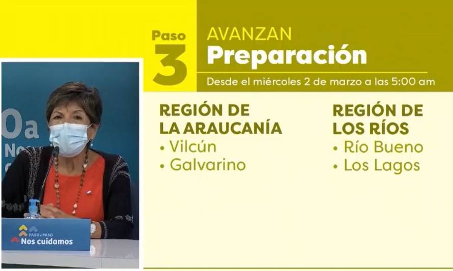 Dos comunas de Los Ríos avanzan en el plan Paso a Paso