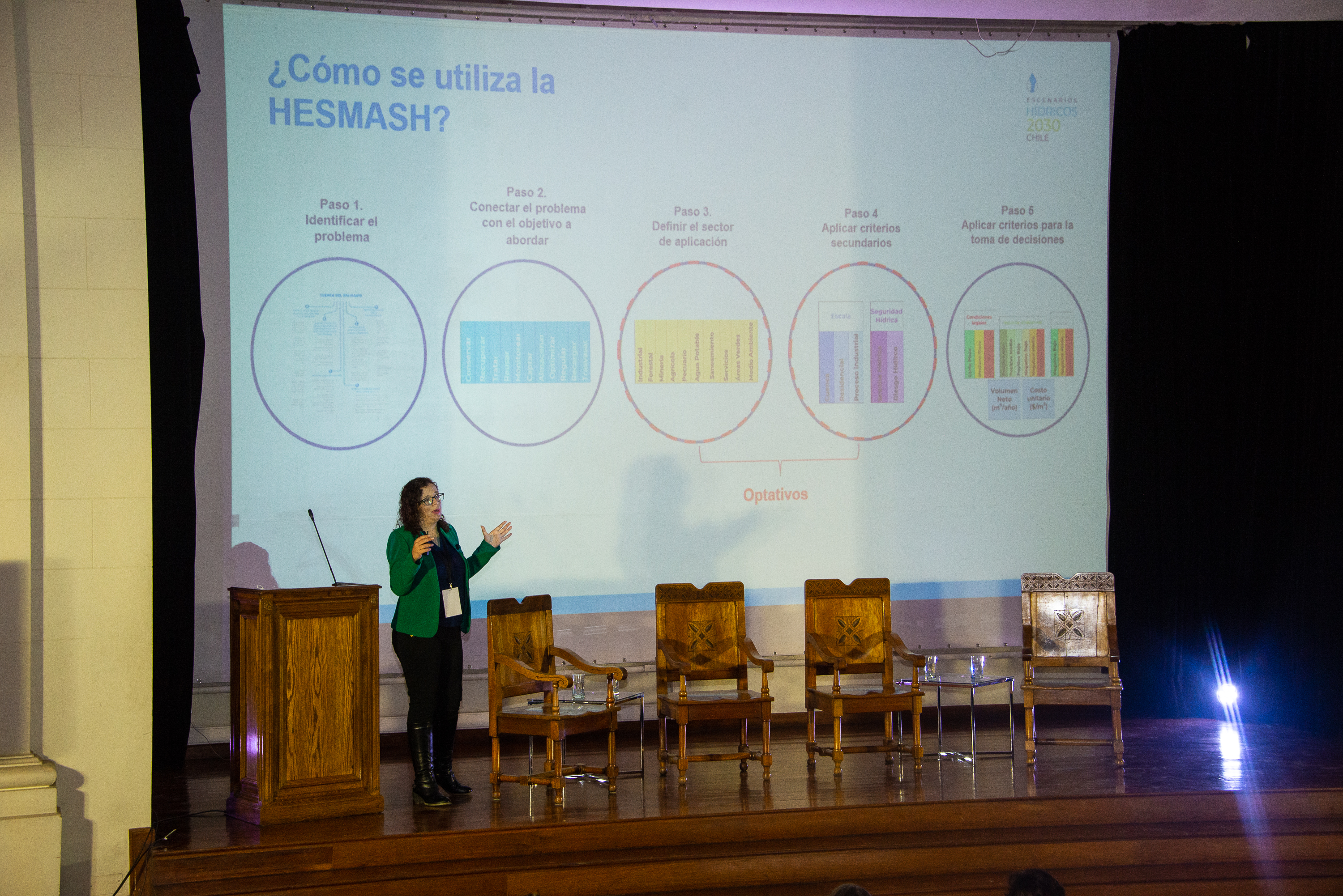 Escenarios Hídricos 2030 presenta herramienta gratuita para comparar y seleccionar soluciones hídricas