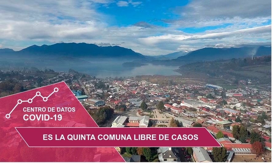 Comuna de Panguipulli no reporta casos activos de covid-19