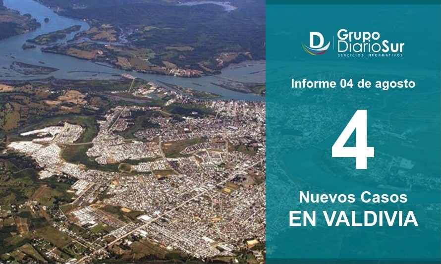 Martes 4 de agosto: Valdivia suma 4 casos nuevos de Covid