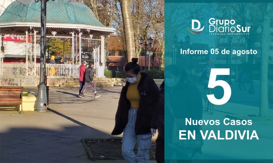 Valdivia vuelve a ser la única comuna con nuevos contagios