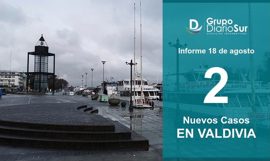 Covid 19: Los 2 casos de este martes corresponden a Valdivia