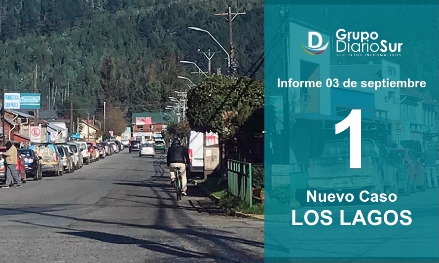 Los Lagos reporta 1 caso tras 25 días sin contagios