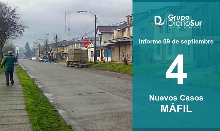 Luego de 10 días sin confirmados, Máfil reporta 4 contagios de covid-19