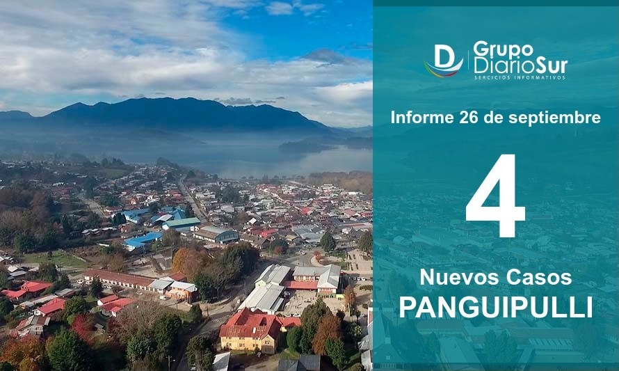 Panguipulli reporta 4 nuevos contagios y sigue siendo la segunda comuna con mas casos activos