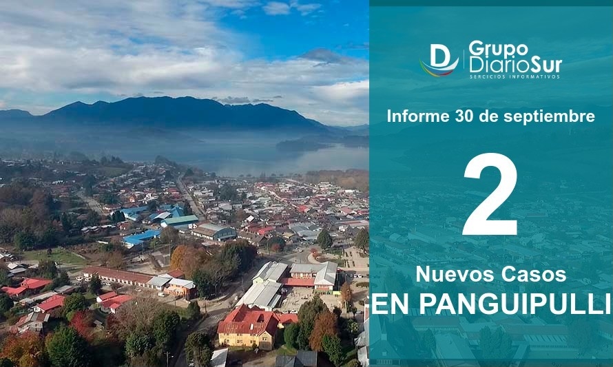 Panguipulli reporta 2 nuevos contagios este 30 de septiembre