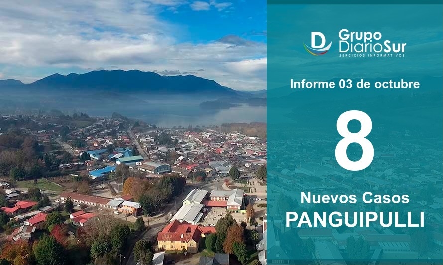 Panguipulli registra 8 con casos y alcanza récord de activos con 83