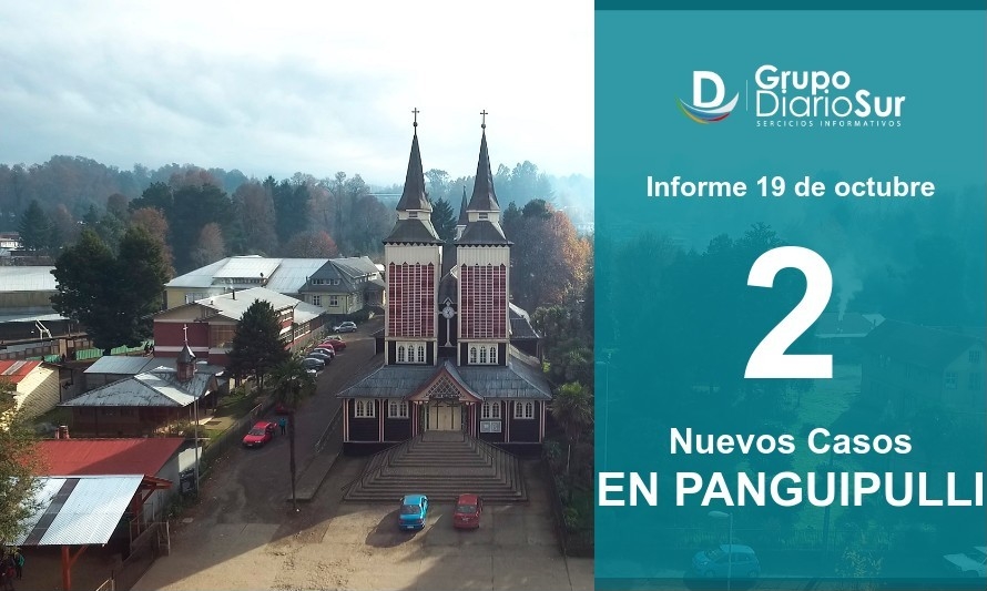 Panguipulli suma este lunes 2 nuevos contagios de Covid-19