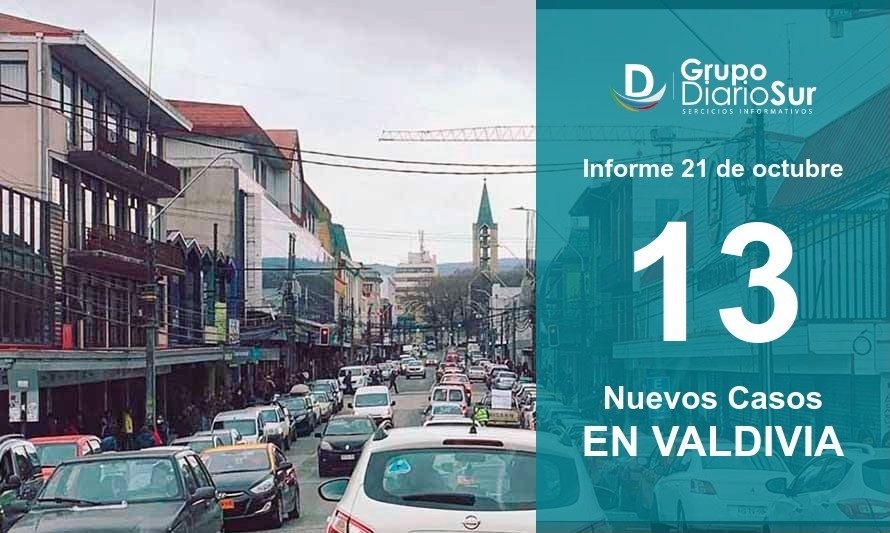 Valdivia registra este miércoles 13 contagios de Covid-19