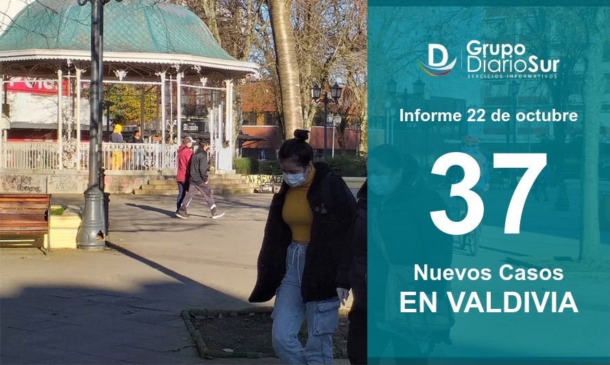 6 sin trazabilidad: Valdivia declara 37 casos nuevos de Covid-19