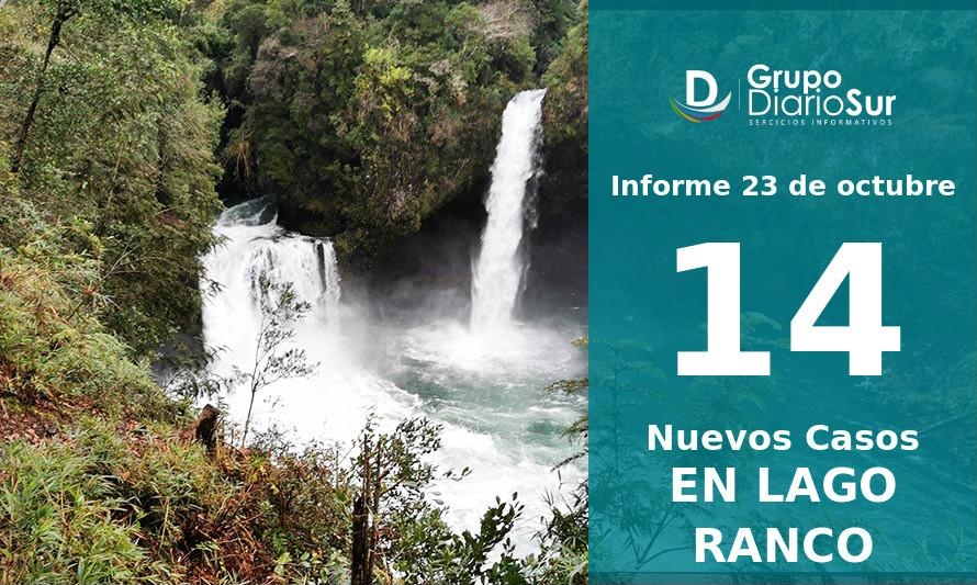 Lago Ranco reporta número más alto de contagios desde iniciada la pandemia