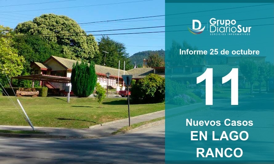 Domingo: Continúa preocupante aumento de casos en Lago Ranco