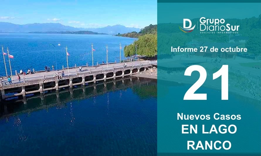 Lago Ranco en su peor momento: Nuevo récord de contagios