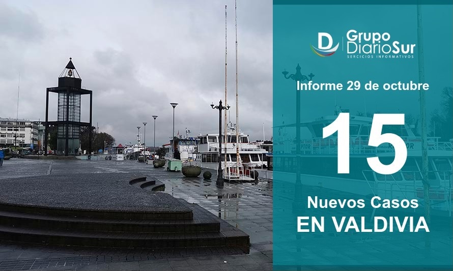 Este jueves: Valdivia registra menor número de contagios de la semana