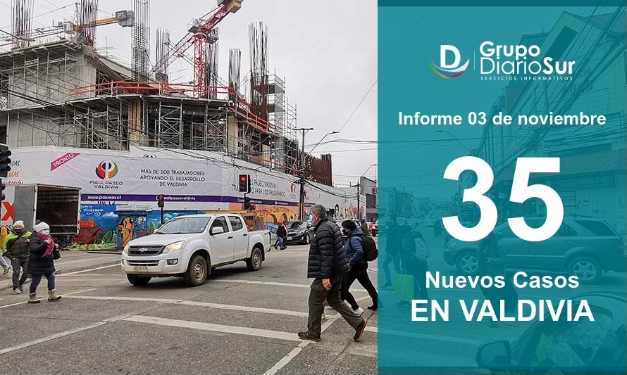 Valdivia reporta este martes disminución en contagios diarios