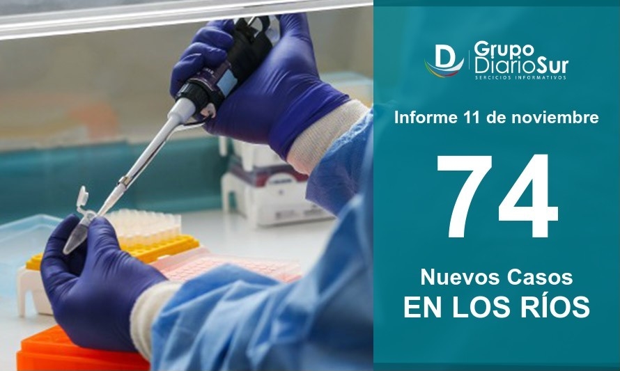 Primeros en informar: Los Ríos reporta esta miércoles 74 contagios