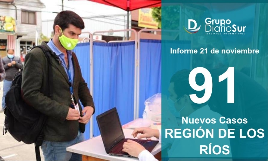 Confirman una fallecida: 11 comunas suman contagios este sábado