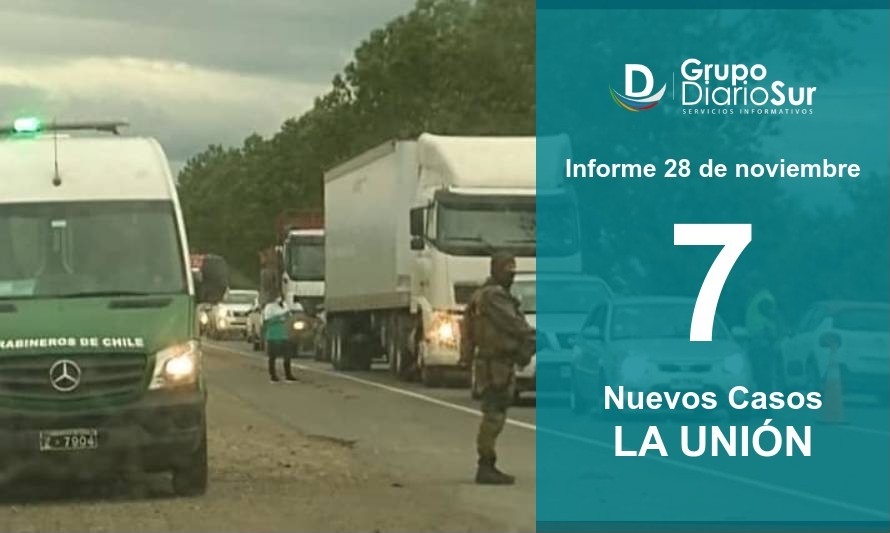 Tres en investigación: La Unión suma 7 nuevos casos de Covid-19