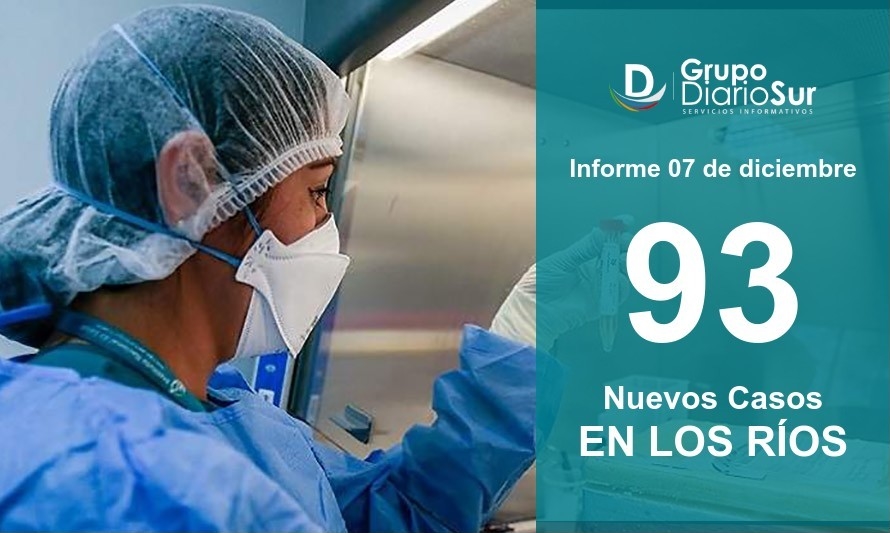 Conoce las 9 comunas donde se repartieron los 93 contagios de este lunes