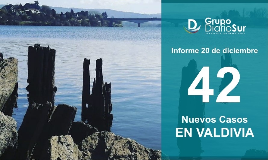 Valdivia suma este domingo 42 nuevos infectados