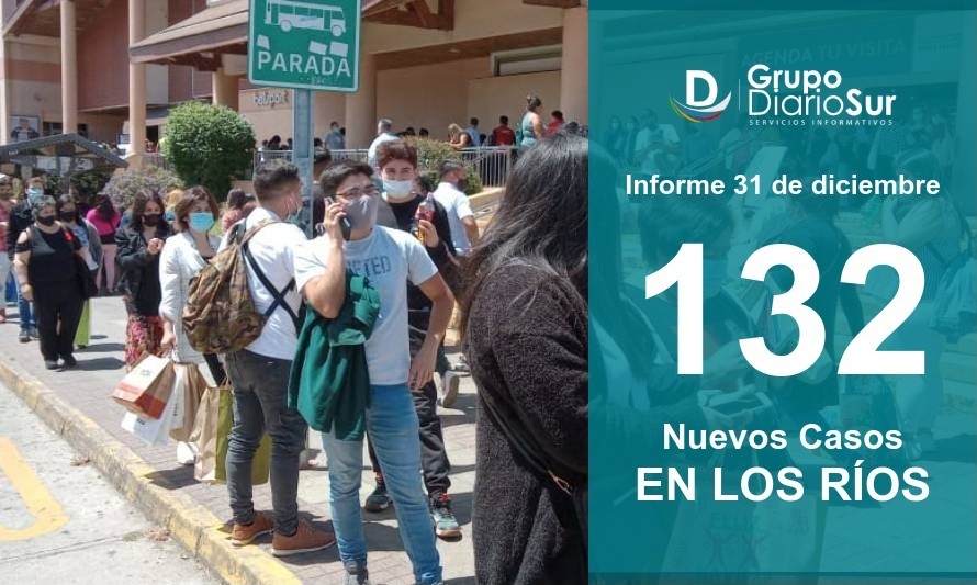 Conoce en qué comunas se repartieron los contagios de este jueves