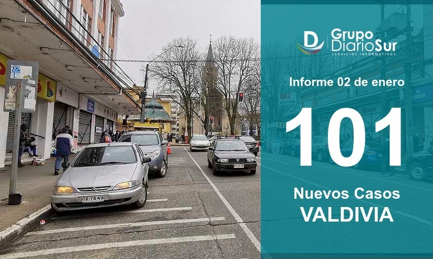 Por primera vez Valdivia supera los 100 casos diarios de Covid-19