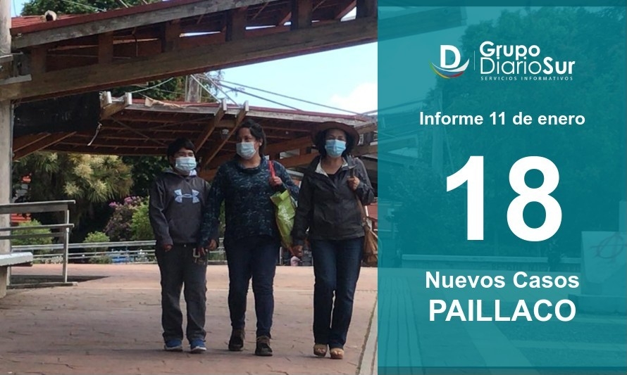 Preocupación en Paillaco: Comuna sumó 18 contagios este lunes