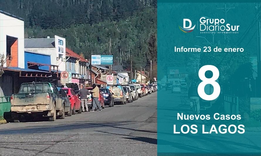 Los Lagos informa 8 casos nuevos, pero mantiene descenso en activos