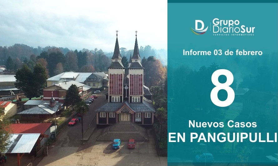 Reporte de miércoles informó 8 nuevos casos en Panguipulli