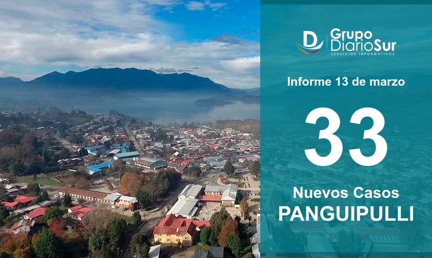 Panguipulli sube a la segunda comuna con más contagios activos