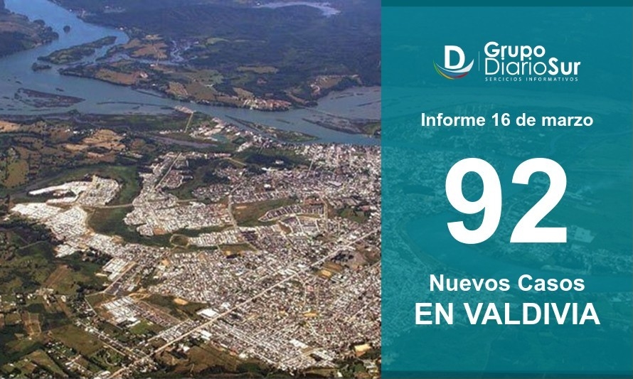 23 sin trazabilidad: Valdivia reportó este martes 92 contagios