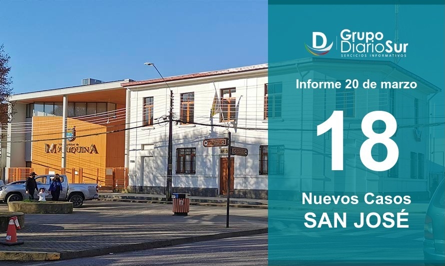 San José sigue rozando el centenar de casos activos de covid-19