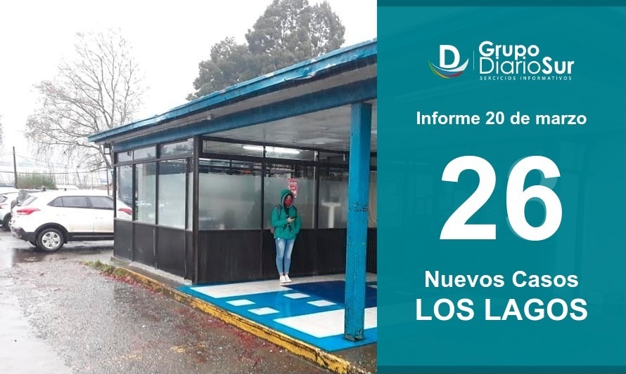 Los Lagos llegan a 81 casos activos