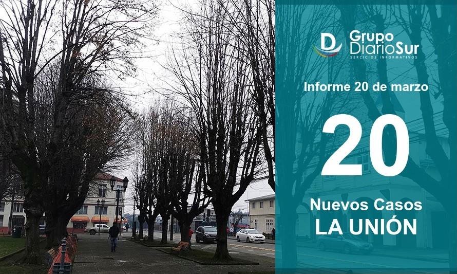 10 hombres y 10 mujeres: La Unión sumó 20 contagios este sábado