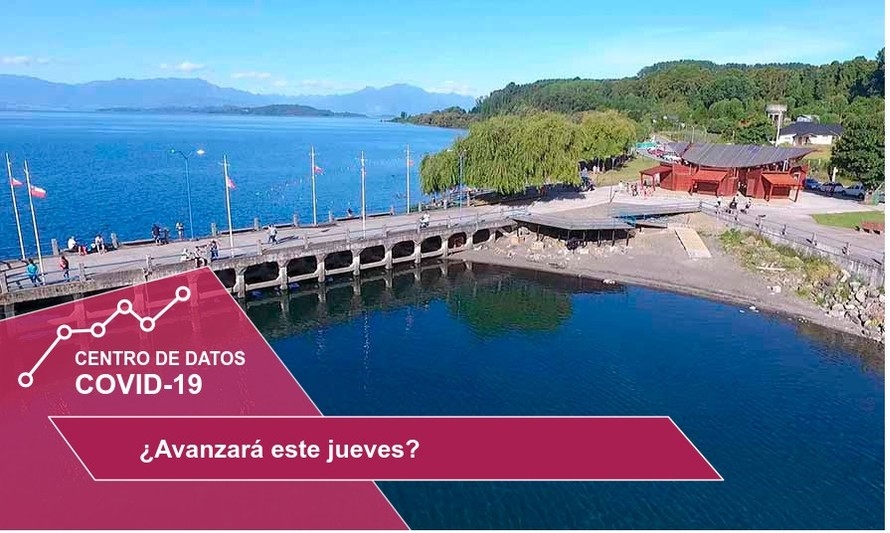 Lago Ranco: La excepción de la crisis epidemiológica en Los Ríos