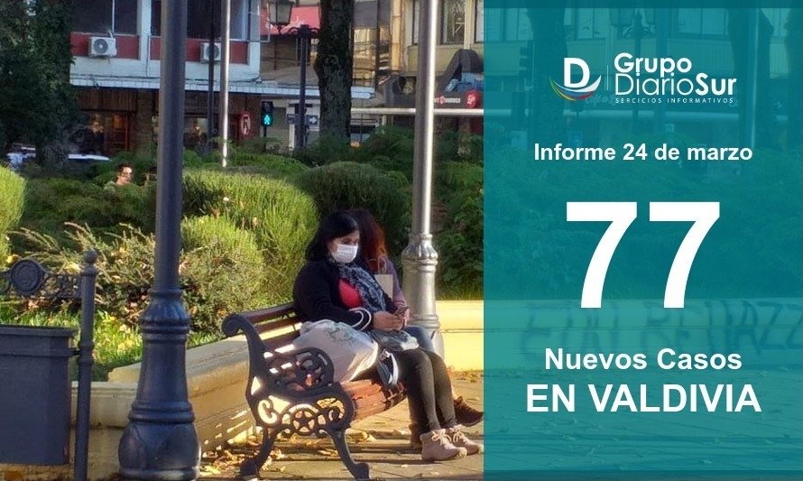 Valdivia: Menos de 100 contagios diarios por 2da jornada consecutiva