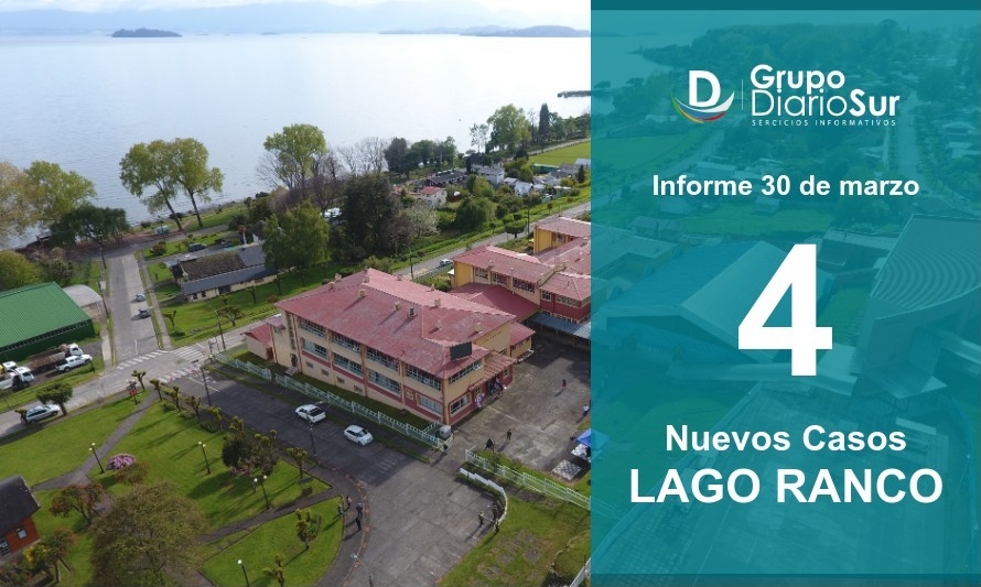 Lago Ranco suma 4 contagios este martes