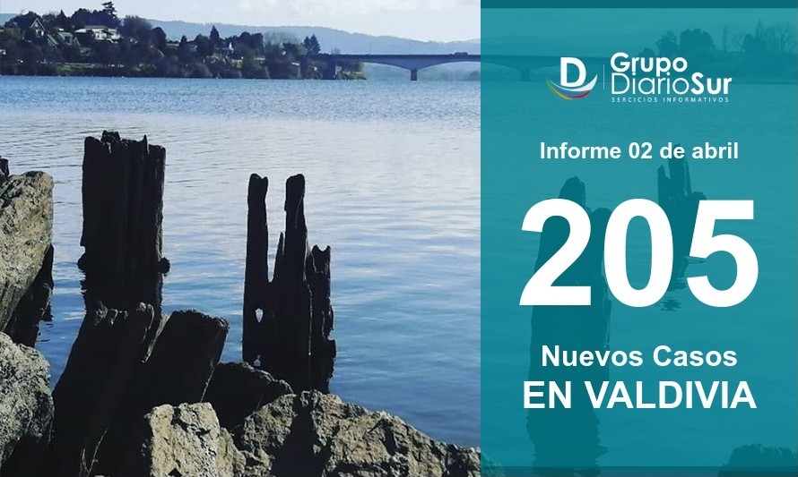 Más de 200: Valdivia registra este viernes récord de contagios