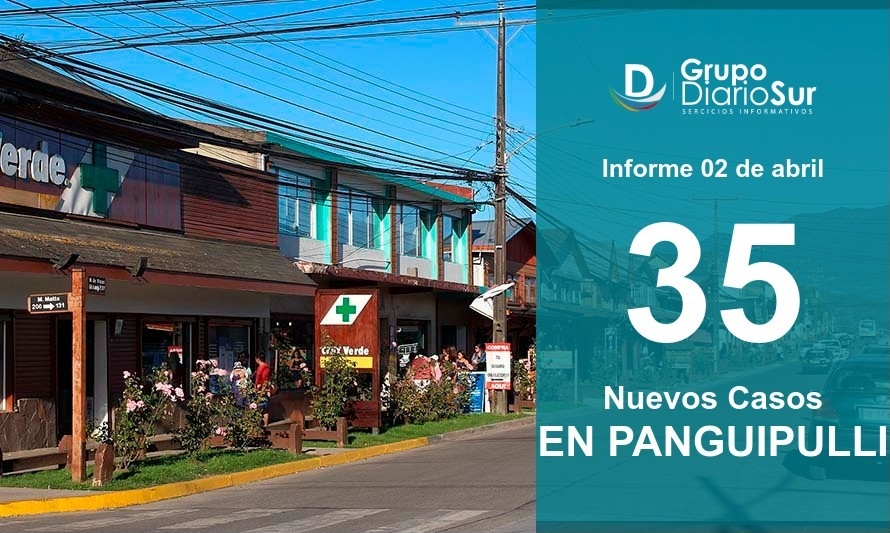 Panguipulli es la 2da comuna con más contagios en la peor jornada regional 