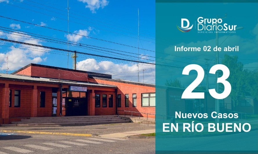 Río Bueno sumó 23 casos pero disminuyó número de casos activos