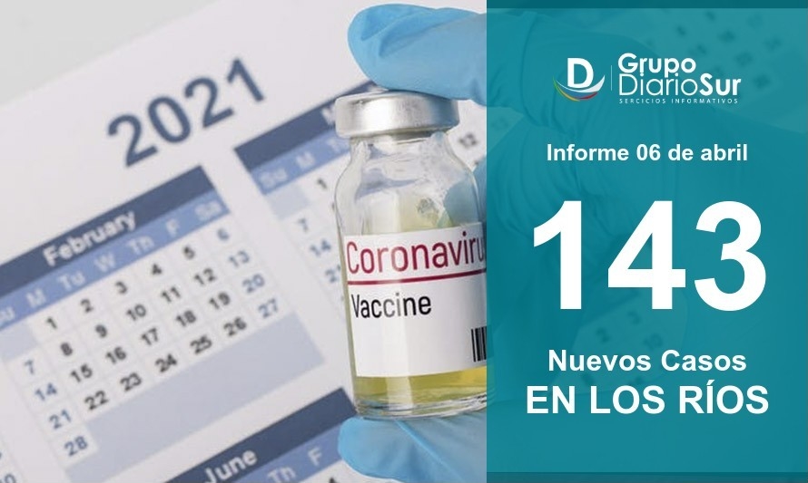 Averigua cuáles fueron las comunas que sumaron más contagios