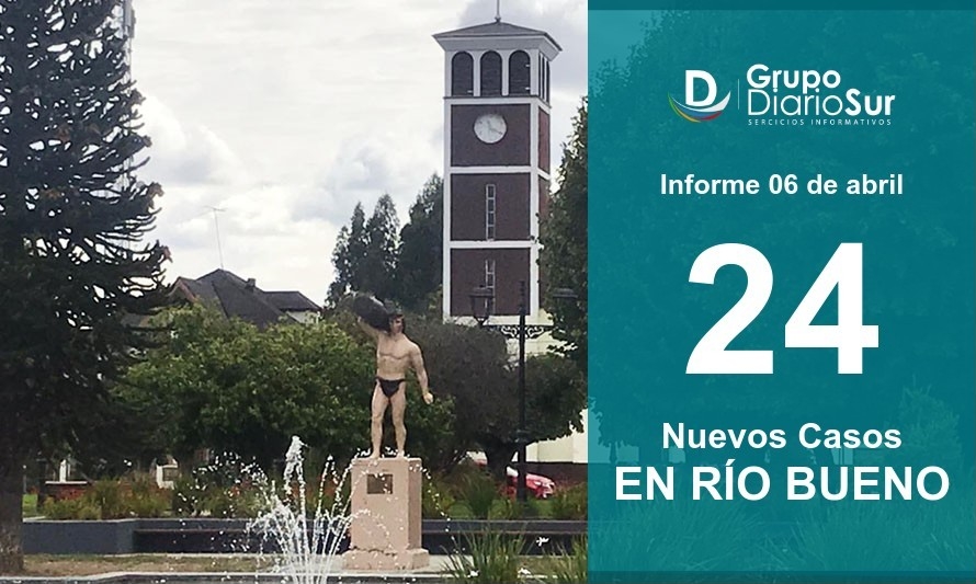 Río Bueno se convirtió en la segunda comuna con más casos activos