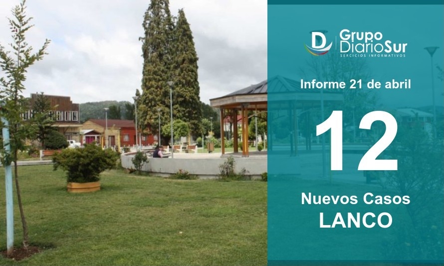 Lanco sumó 12 nuevos contagios y llegó a 1.405 casos totales